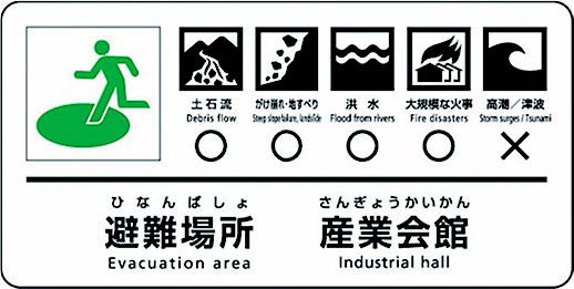 災害種別避難誘導標識システム記載例